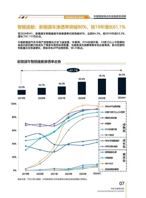 东莞260起亚对未来市场的预测，名爵汽车品牌文化的传播